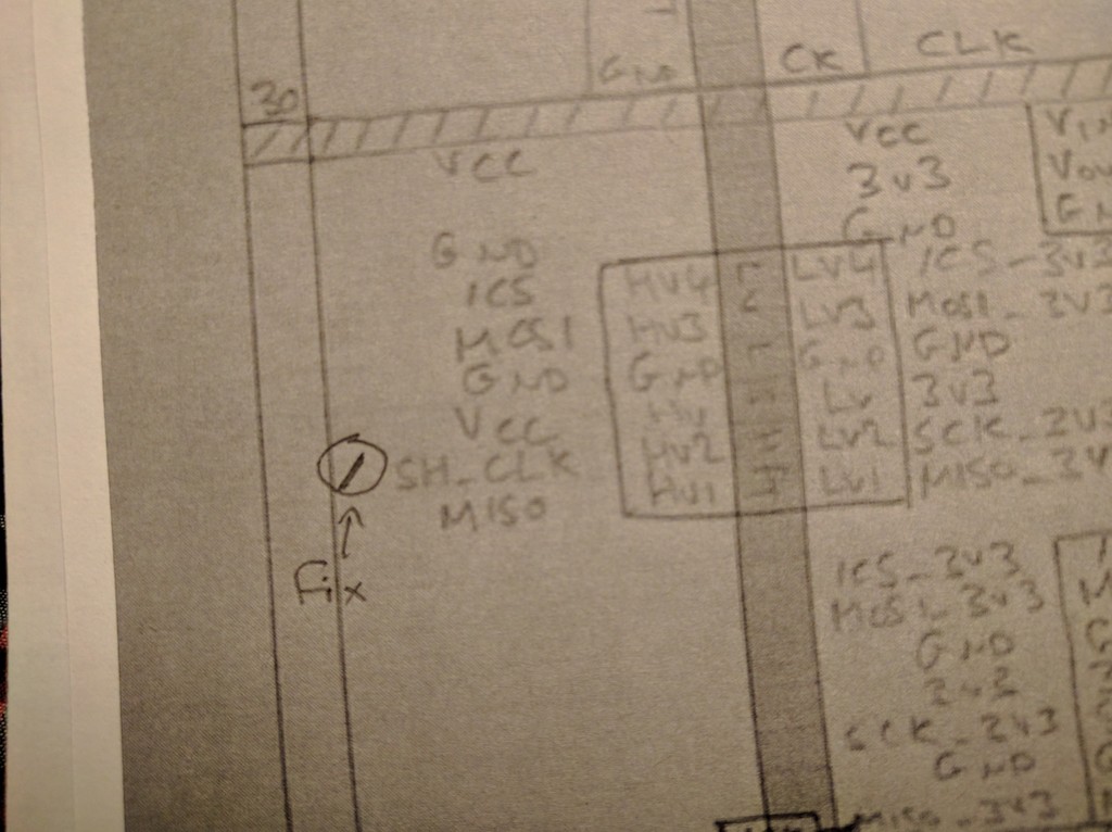 It's always a one character fix!